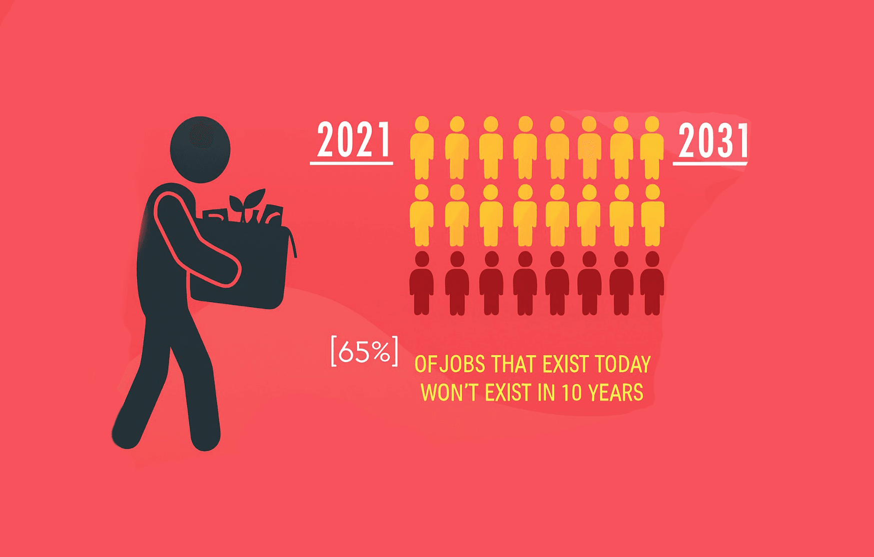 Future jobs illustration